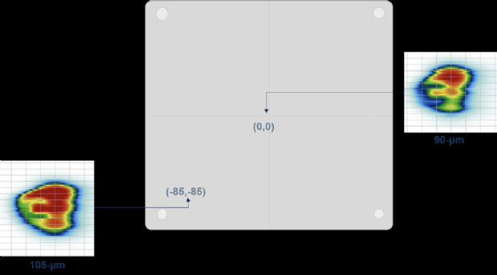 AM Insights Fig. 1