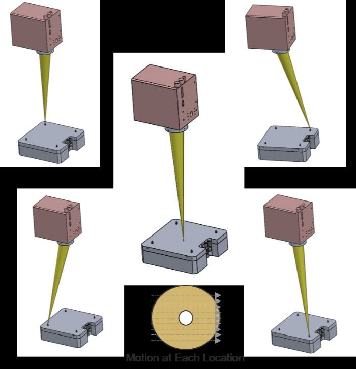 AM Insights Fig. 2