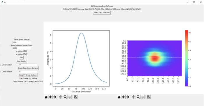 AM Insights Fig. 4