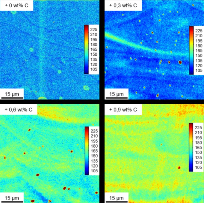 Aachen-Alloys-Carbon-LPBF