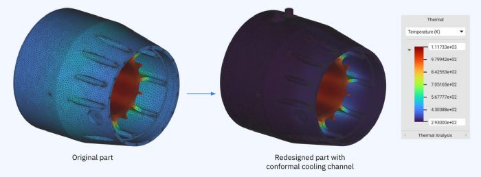 Fig. 2-nTopology-KW-cooling