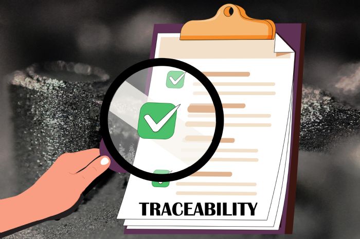 Traceability GFX