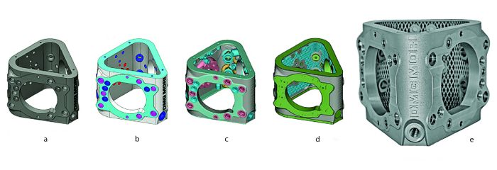 Fig 1 process overview